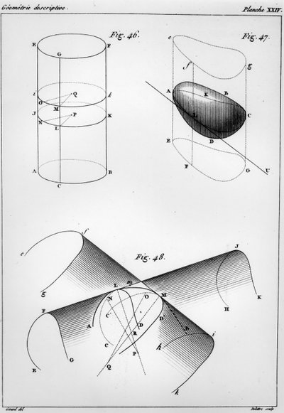 Planche de Éléments de Géométrie Descriptive par Gaspard Monge (1746-1816) Comte de Péluse - French School