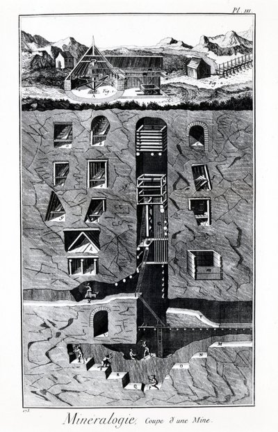 Planche de l