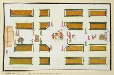 Présentation de Gentil par Nawab Shuja ud-Daula à l
