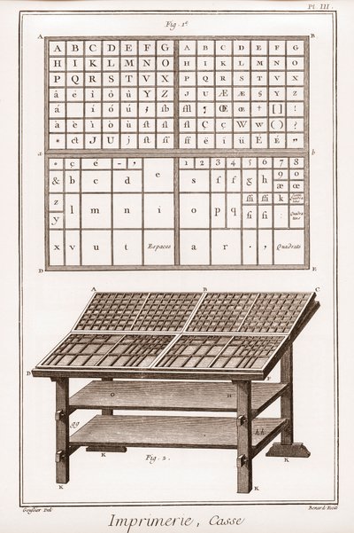 Imprimerie : casse - « La Grande Encyclopédie, ou Dictionnaire Raisonné des Sciences, des Arts et des Métiers » par Denis Diderot (1713-1784) et Jean d