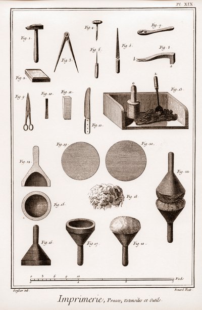 Presse à imprimer, ustensiles et outils - "La Grande Encyclopédie, ou Dictionnaire Raisonné des Sciences, des Arts et des Métiers" (Encyclopédie ou Dictionnaire des Sciences, Arts et Professions) par Denis Diderot (1713-1784) et Jean d