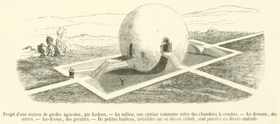 Projet d