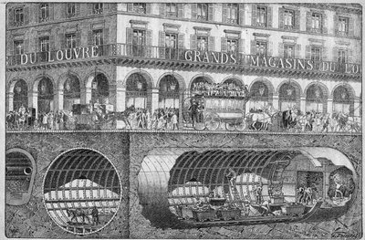 Transports en commun à Paris - French School