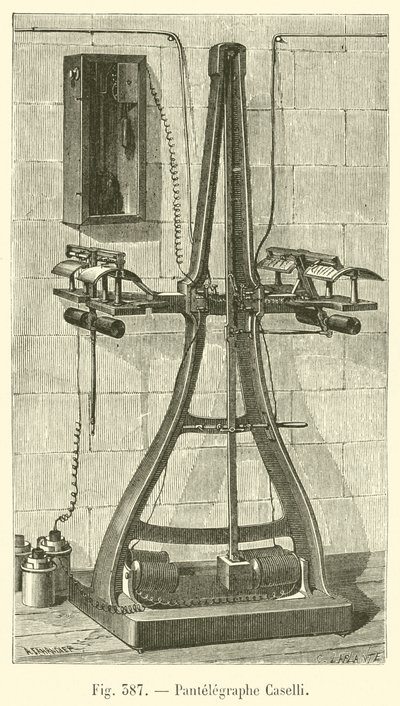 Puntelegraphe Caselli - French School