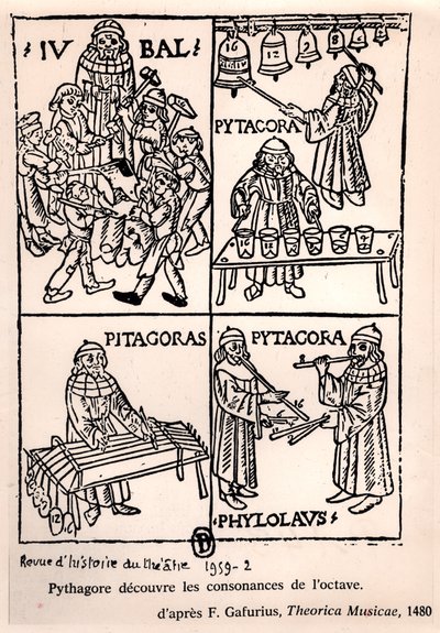 Pythagore (c.580-500 av. J.-C.) découvrant les consonances de l