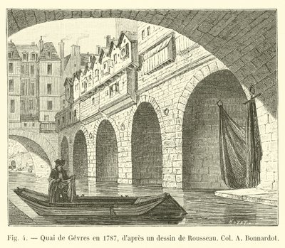 Quai de Gesvres en 1787, d