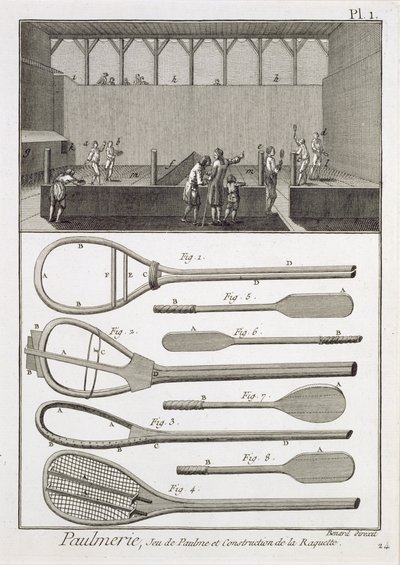 Le tennis et la fabrication des raquettes, de l
