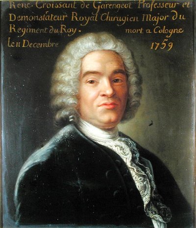 René-Jacques Croissant de Garengeot - French School