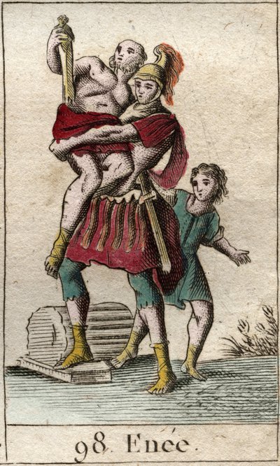 Représentation d