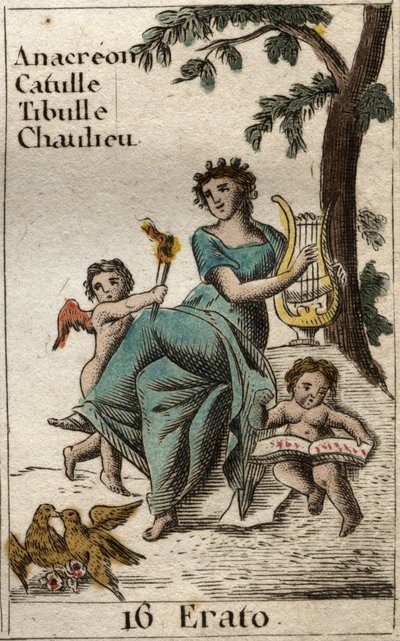 Représentation d