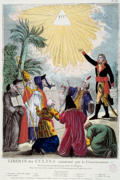 Représentation de la liberté de culte de toutes les religions maintenue par Napoléon Bonaparte (1769-1821) : le premier Consul indique le triangle de la Trinité symbolisant Dieu venant par les représentants de chaque religion : évêque catholique, un juif,  - French School