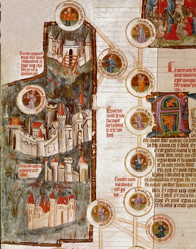 Représentations de diverses cités fortifiées dont celle de Troie. Page tirée du manuscrit « Généalogie de la Bible » de l