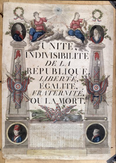 Calendrier républicain, 1794 - French School