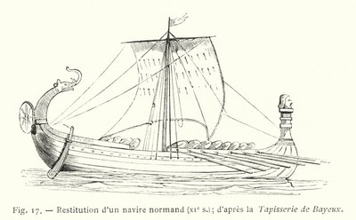 Restitution d