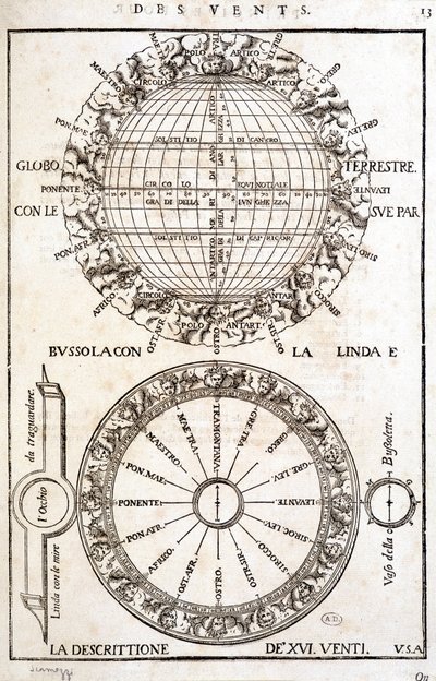 Rose des vents et vent - gravure - French School