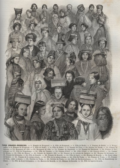 Russie - différents types de Grands Russes - 1 : femme de Novgorod - 2 : fille de Novgorod - 3 : fille de Psokv - 4 : femme de Psokv - 5 : Novgorodien - 6 : homme de Novgorod - 7 : femme de Psokv - 8 : fille de Psokv - 9 : femme de Tver - 10 : femme de Toy - French School