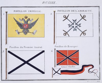 Drapeaux russes, d