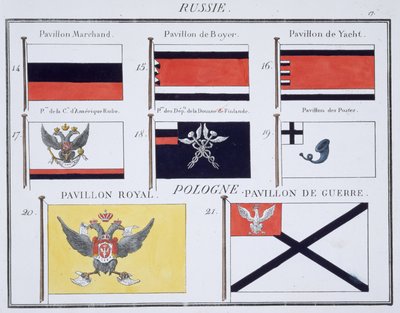 Drapeaux russes, d