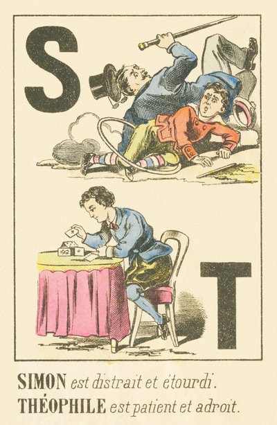 Simon est distrait et étourdi. Théophile est patient et habile - French School