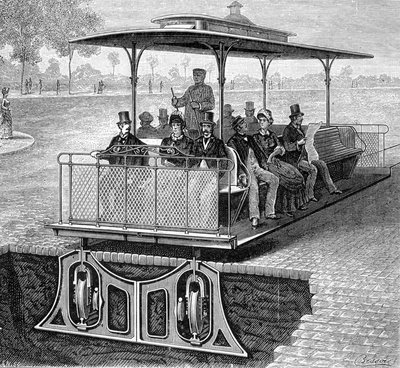 Funiculaire de San Francisco avec roues invisibles - dans "Les nouvelles conquêtes de la science" par Louis Figuier - French School