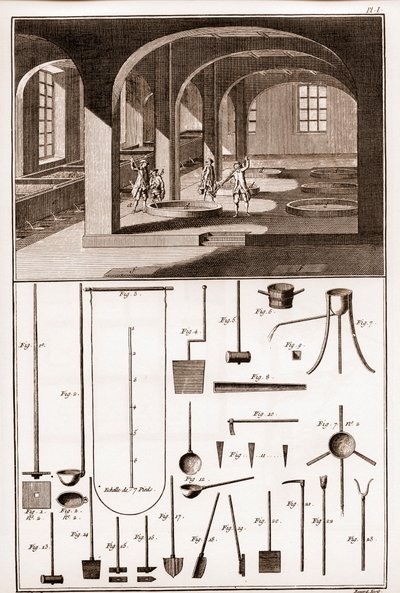 Savonnerie - diverses opérations pour la préparation du savon et des ustensiles - « L