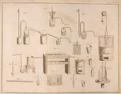 Équipement scientifique, des Éléments de chimie d