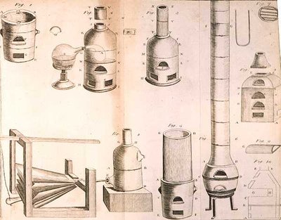 Équipement scientifique, des Éléments de chimie par Antoine Laurent de Lavoisier, gravé par D.Lizars - French School