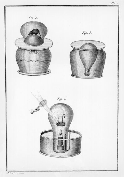 Expériences scientifiques, illustration des Observations sur la Physique, sur l