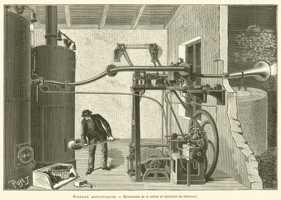 Signaux acoustiques, Mecanisme de la sirene et interieur du batiment - French School