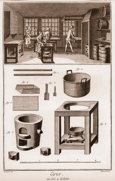 Fabrique de cire espagnole - atelier où les matériaux sont fondus - « La Grande Encyclopédie, ou Dictionnaire Raisonné des Sciences, des Arts et des Métiers » par Denis Diderot et Jean d