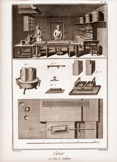 Fabrique de cire espagnole - atelier où la cire est polie - La Grande Encyclopédie, ou Dictionnaire Raisonné des Sciences, des Arts et des Métiers (Encyclopédie ou Dictionnaire des Sciences, Arts et Métiers) par Denis Diderot (1713-1784) et Jean d
