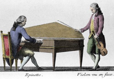 Joueur de spinette et de violon. Gravure de la fin du XVIIIe siècle. - French School