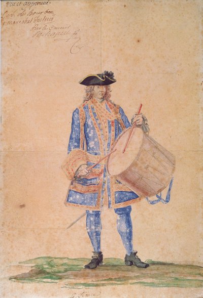 Étude de l