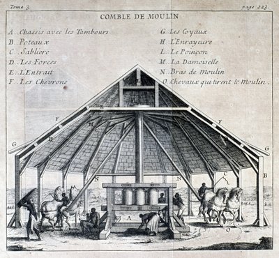 Sucrerie - dans « Nouveau voyage aux Isles de l