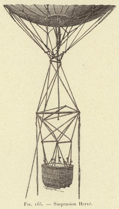 Suspension Hervé - French School