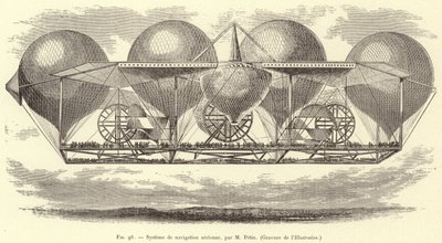 Système de navigation aérienne, par M. Petin - French School