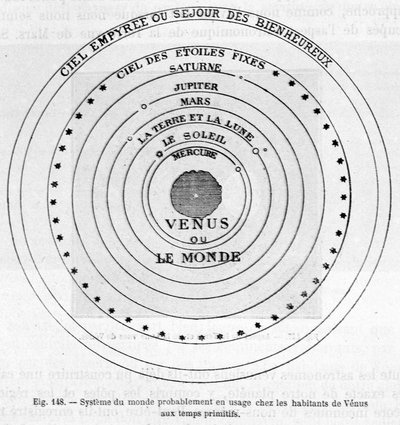 Système du monde probablement en usage chez les habitants de Vénus aux temps primitifs - dans "Les terres du ciel" de Camille Flammarion, éd. Marpon & Flammarion, Paris - French School