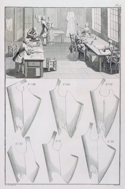 Tailleur, de l