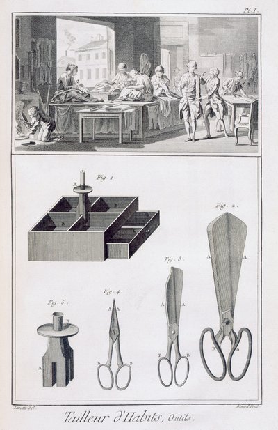 Tailleur, de l