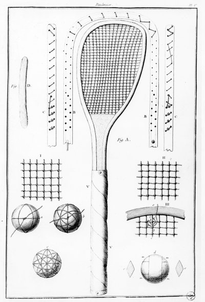 Raquette et balles de tennis, de 