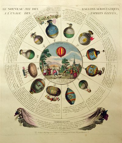 Le jeu de la montgolfière, avec des illustrations de différents ballons à air chaud, c.1784 - French School
