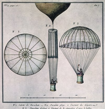 La première descente en parachute par André-Jacques Garnerin (1769-1823) le 22 octobre 1797 - French School