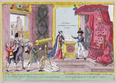 Le microscope de la rage, le télescope de l