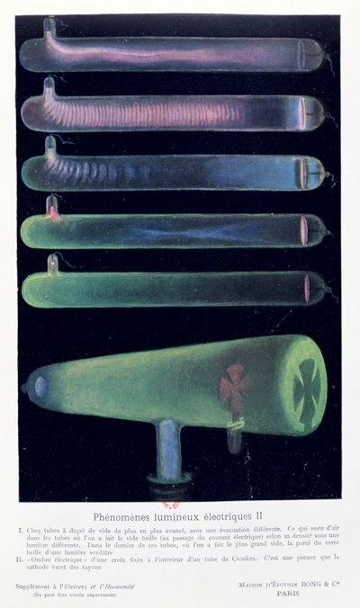 Le Phénomène de la Luminosité Électrique, de l