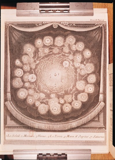 Le Système solaire, des Entretiens sur la Pluralité des Mondes, écrit par Bernard Le Bovier de Fontenelle, publié en 1703 - French School