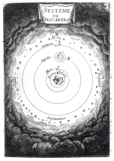 Le système solaire de René Descartes (1596-1650) de Description de l
