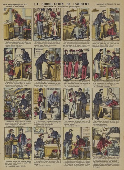 La circulation de l