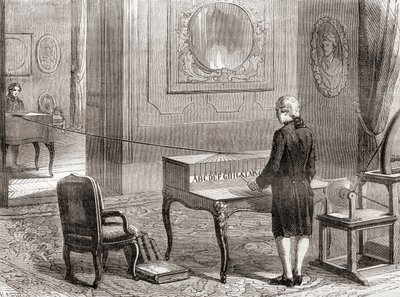 La première démonstration en 1774 du télégraphe électrique, inventé par Georges-Louis Le Sage, des Merveilles de la Science, publié vers 1870 (gravure) - French School