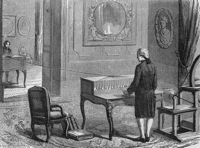 Le premier télégraphe électrique (appareil de Georges Lesage), Genève 1760. Dans « Album de la Science », Éditions Jouvet - French School