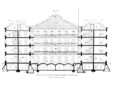 Section transversale de la partie centrale du Familistère de Guise, de Solutions Sociales par Jean-Baptiste André Godin (1817-88), Paris, 1871 - French School